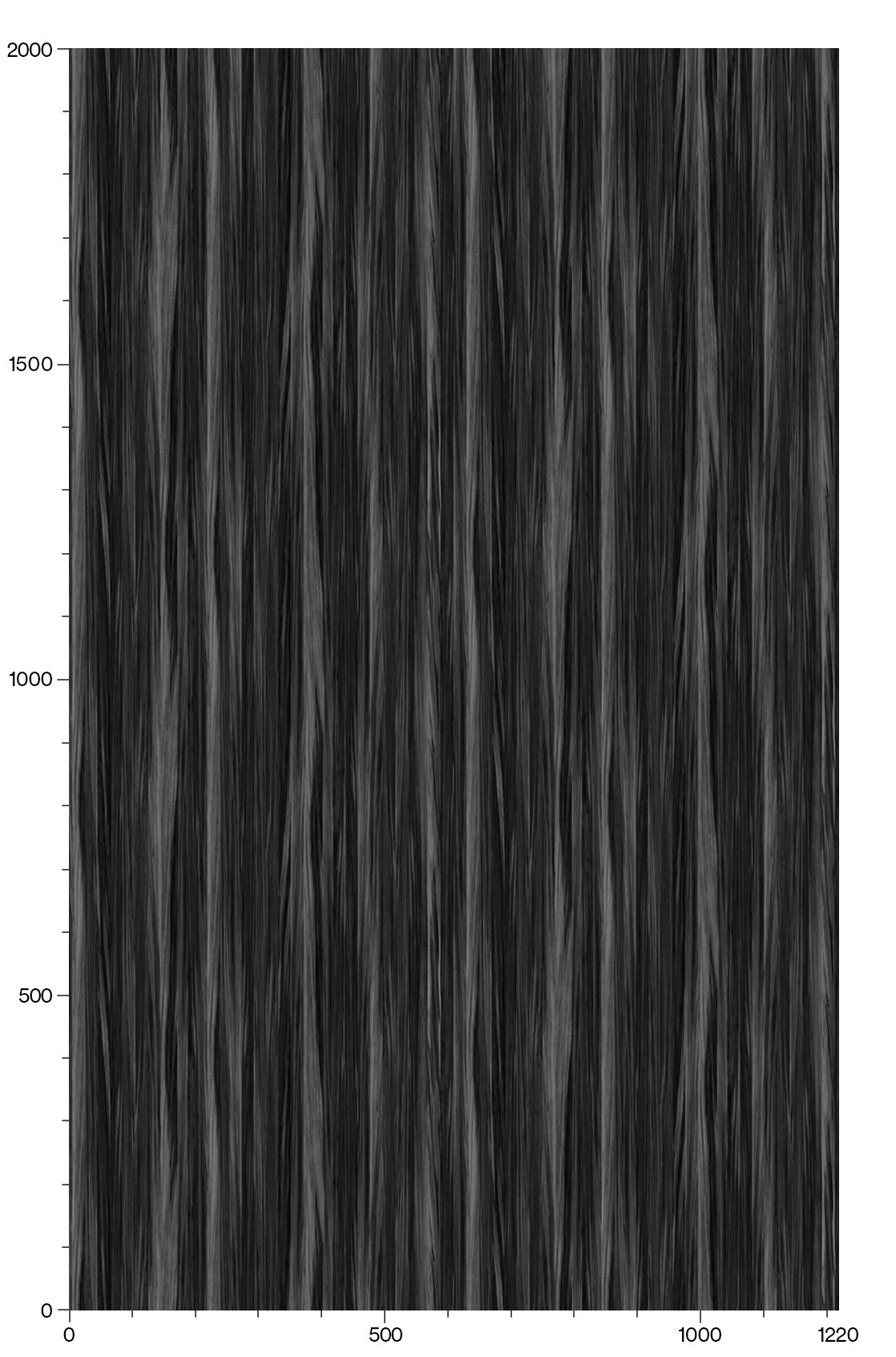 3M DI-NOC Wood Metallic Wood MW-1419 architectural film color sample